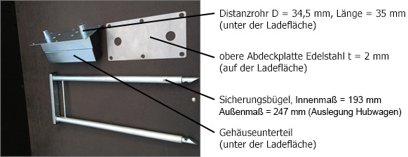 Hubwagen-Sicherung – Einzelkomponenten
